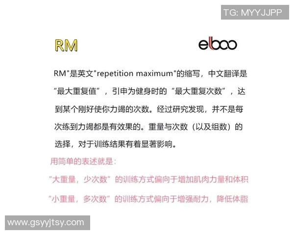 增肌误区：“组组力竭”才是王道？科学练习应懂适度之道